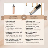 brwn. pro melanin care Hd Perfecting Concealer Cream For Face Makeup | For All Indian Skin Tones | Lightweight, Full Coverage, Waterproof Matte Finish | Dark Circles And Blemishes Eraser | 10 Teak