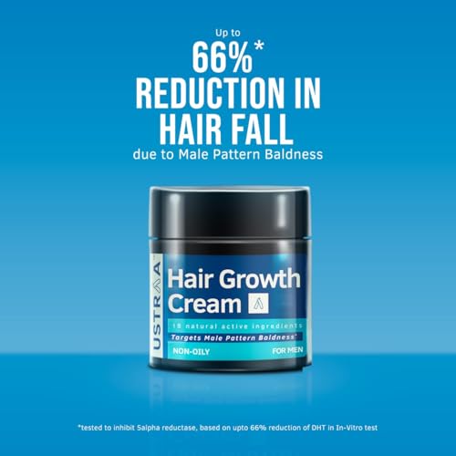 Ustraa Hair Growth Kit (Anti Hair fall Shampoo 250ml, Hair Growth Vitalizer 100ml & Hair Growth Cream 100g)- Controls Hair Fall, Boosts Hair Growth, For All Hair Types