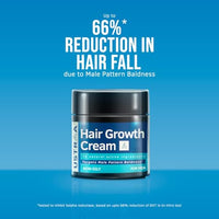 Ustraa Hair Growth Kit (Anti Hair fall Shampoo 250ml, Hair Growth Vitalizer 100ml & Hair Growth Cream 100g)- Controls Hair Fall, Boosts Hair Growth, For All Hair Types