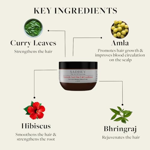 Sadhev Ayurvedic Anti-Dandruff Conditioner - 75ml