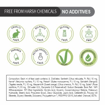 Ayouthved Charcoal Face wash 100g