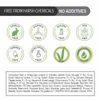 Ayouthved Charcoal Face wash 100g