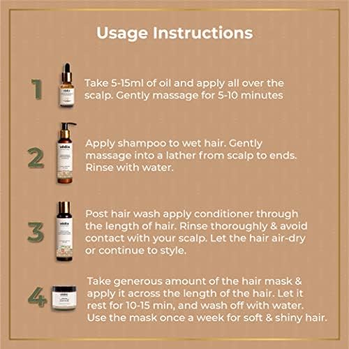 Vedix Bhringadi Hair Fall Kit - Customized Ayurvedic Care With Booster Oil, Shampoo, Conditioner, and Mask - Gift Pack of 4 (310 ml)