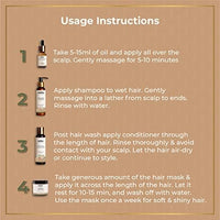 Vedix Bhringadi Hair Fall Kit - Customized Ayurvedic Care With Booster Oil, Shampoo, Conditioner, and Mask - Gift Pack of 4 (310 ml)