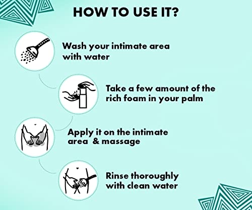 UrbanGabru Intimate Wash For Men 100 ml | Men's Hygiene Wash - Gently Cleanses Intimate Area | Private Part Wash | Maintains pH balance | Anti-Itching & Anti-Fungal | Paraben & Sulphate Free