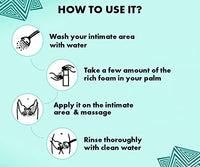 UrbanGabru Intimate Wash For Men 100 ml | Men's Hygiene Wash - Gently Cleanses Intimate Area | Private Part Wash | Maintains pH balance | Anti-Itching & Anti-Fungal | Paraben & Sulphate Free