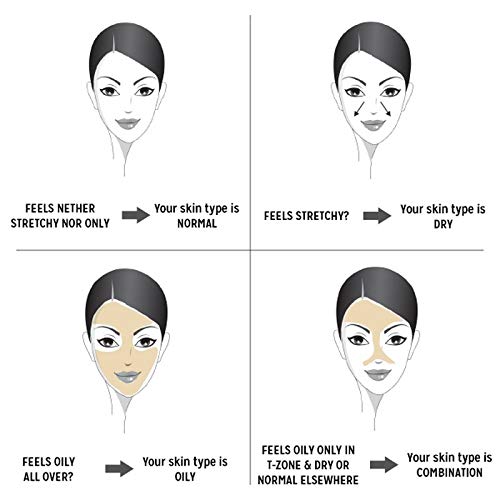 Kaya Clinic Brightening Beads Cleanser, Vitamin E & B3 enriched everyday brightening face wash, 100 ml And Kaya Clinic Daily Use Sunscreen SPF 30, 75ml