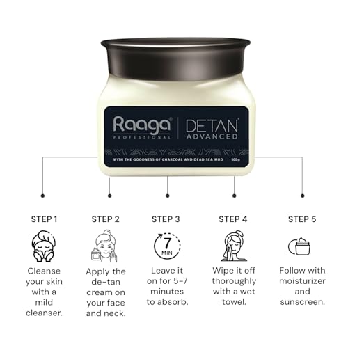 Raaga Professional De-Tan Advanced Pack | Dead Sea Mud, Charcoal, Lactic Acid & Arbutin | Peroxide, Hydroquinone & Sulphate Free Detan Face Pack (500gm)