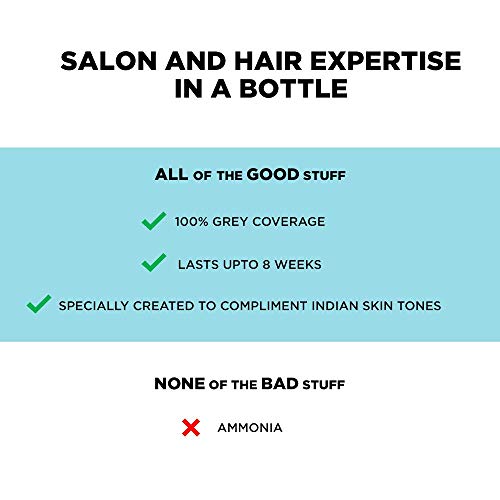 BBLUNT Hot Shot Heat Protection Mist 150Ml | Salon Secret Chocolate Dark Brown Hair Colour 100G Spray