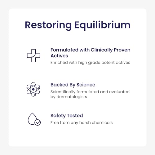 RE' EQUIL Oil Free Moisturiser | Lightweight Moisturizer For Face | Retains Essential Moisture | Prevents Acne Breakouts | Suitable For Normal, Oily & Combination Skin | 100G