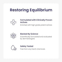RE' EQUIL Oil Free Moisturiser | Lightweight Moisturizer For Face | Retains Essential Moisture | Prevents Acne Breakouts | Suitable For Normal, Oily & Combination Skin | 100G