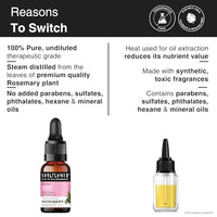 Soulflower Rosemary Essential Oil for Hair Growth, Hair Fall Control & Nourishment, Skin Care | 100% Pure, Natural, Undiluted Clinically Tested & Ecocert Organic Certified | 15ml each (Pack of 3)