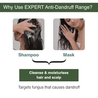 Bare Anatomy Anti Dandruff Shampoo | Reduces Upto 100% Dandruff & Strengthens Hair | With Salicylic Acid & Biotin | Paraben & Sulphate Free | All Hair Types | Women & Men | 250ml (Pack of 2)