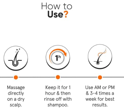 Minimalist Anti-Dandruff Hair Serum for Scalp | Pre Shampoo Treatment with CPH Complex & Oligopeptide 0.8% | With Elestab Advanced Anti Dandruff Molecule | For Women & Men | 50ml