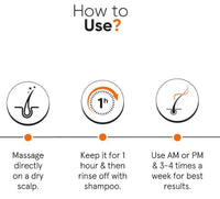 Minimalist Anti-Dandruff Hair Serum for Scalp | Pre Shampoo Treatment with CPH Complex & Oligopeptide 0.8% | With Elestab Advanced Anti Dandruff Molecule | For Women & Men | 50ml