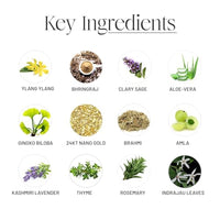 Vedicderm 24Kt Nano Gold Hair Serum 100ml|Soothing Scalp Care For Psoriatic,Sensitive Scalp|Reduces Itching,Flaking&Redness|Strengthens Hair&Hydrates Scalp|Paraban&Sulfate Free Formula (Pack of 1)