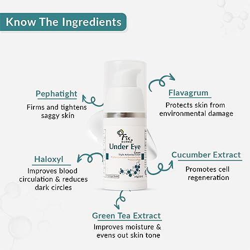 Fixderma Under eye cream | For Dark circles| Controls puffiness | Diminishes under eye ageing | Prevents fine lines | Sooths under eye| Youthful eyes | Safe & Effective cream| Paraben free- 15g