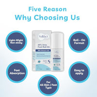 20% Urea Foot Cream Roll On With Salicylic Acid, Lactic Acid, Olive Oil | Foot Cream Moisturizer for Dry Cracked Feet | Repair and Moisturise Cracked Heels | Hydrates & Nourish Foot Care for Softens Skin | For Women & Men | (50ML * pack 2)