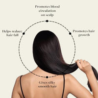 Sadhev Ayurvedic Anti-Dandruff Conditioner - 75ml