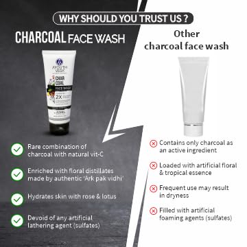 Ayouthved Charcoal Face wash 100g