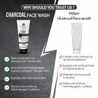 Ayouthved Charcoal Face wash 100g