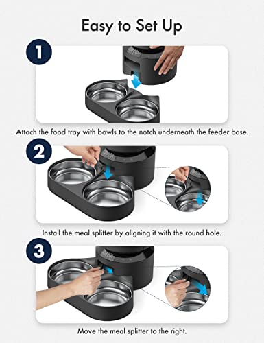 PETLIBRO Pet Food Splitter with Stainless Steel Bowls, Automatic Cat Feeder Bowls for Two Cats or Dogs, Suitable for PETLIBRO Automatic Cat Feeder PLAF005, PLAF006, PLAF103, PLAF203