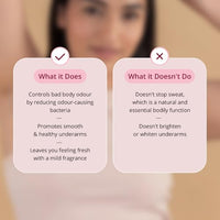 Carmesi Natural Underarm Roll On Deodorant for Women | 95% Natural + 5% Essential Ingredients | For Fresh Underarms All Day | No Alcohol & Aluminium | Floral Sunset | 50 ml