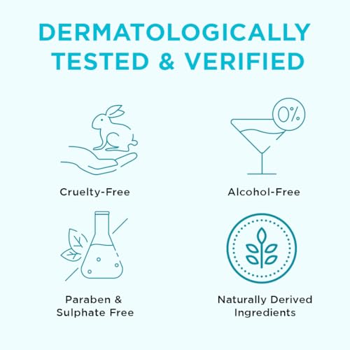 Orgatre Underarm Roll On Serum for Dark Underarms | Prevents Body Odour, Brightens Skin & Exfoliates | Fades Pigmentation, Kills Bacteria | AHA + Kojic Acid + Lactic Acid | 50ml | Unisex