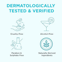 Orgatre Underarm Roll On Serum for Dark Underarms | Prevents Body Odour, Brightens Skin & Exfoliates | Fades Pigmentation, Kills Bacteria | AHA + Kojic Acid + Lactic Acid | 50ml | Unisex