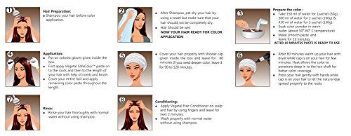 Vegetal Safe Color (100g., Soft Black)