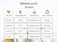 Newby English Breakfast Black Tea Bags | 25 Counts | Strong & Robust, Flavour | Brew Hot Or Iced Tea | Antioxidant Rich | 50 gm