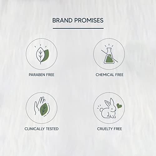 Lotus Professional Phyto Rx Rejuvina Herb Complex Protective Lotion | 100ml