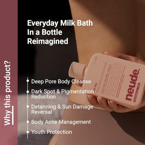Neude All Wet 250ml De-Tan Body Wash with Milk, Lactic Acid, Vitamin C for Skin Brightening, Dark Spot & Pigmentation Reduction; Deep Cleansing Shower Gel Prevents Dryness & Body Acne for Men & Women