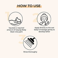 Fixderma Salyzap 2% Salicylic Acid Body Wash For Acne | Exfoliating Bodywash | Anti Acne Body Wash on Back & Arms for Acne Prone Skin | Helps in Control Brekouts, Unclogs Pores - 200ml