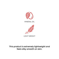 Recode Ace of Base Mattifying Primer for Face Makeup 30ml | Applicable on Oily & Dry Skin | Blurs Fine Lines, Wrinkles & Pores