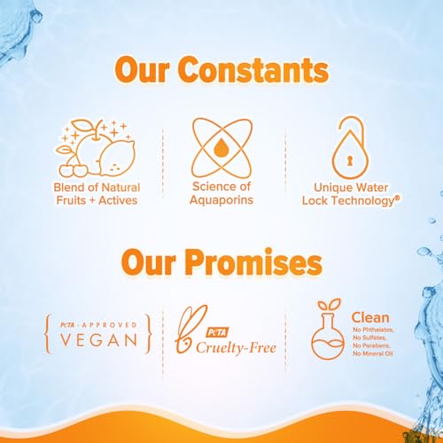 Aqualogica Glow+ Dewy Sunscreen SPF 50 PA++++ with Papaya & Vitamin C | For Dry, Sensitive, Oily & Combination Skin | UVA/B & Blue Light Protection | Travel Friendly | For Men & Women | 30g