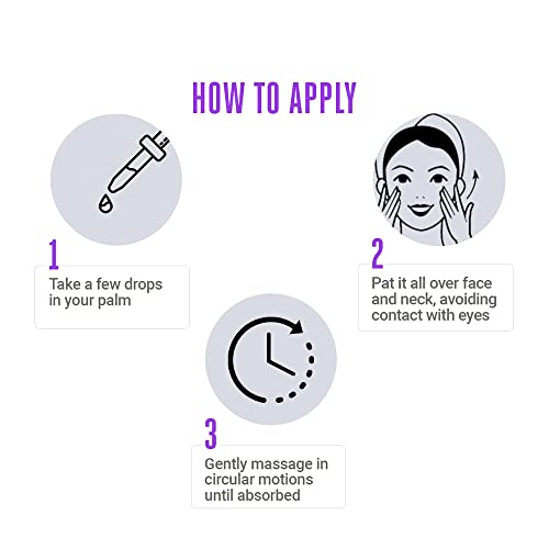 Lakmé Absolute Youth Infinity Skin Sculpting Face Serum with Niacinamide, Collagen Booster and Vitamin A for Anti-Ageing, Bright & firm Skin,30ml, (23049)