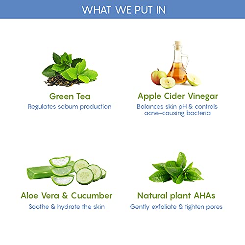 The Moms Co Natural Green Tea Face Toner l Controls Sebum l Fights Acne l Tightens Pores l Hydrates & Soothes l Aloe Vera & Cucumber (Pack of 200ML)