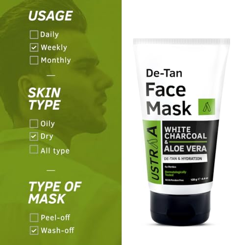 Ustraa De-Tan Face Mask - Dry Skin - 125g - Wash-off mask | Effectively Removes Tan & Pollutants & Face Wash Acne Control - With Neem & Charcoal - 200g - Controls Oil | Prevents Acne