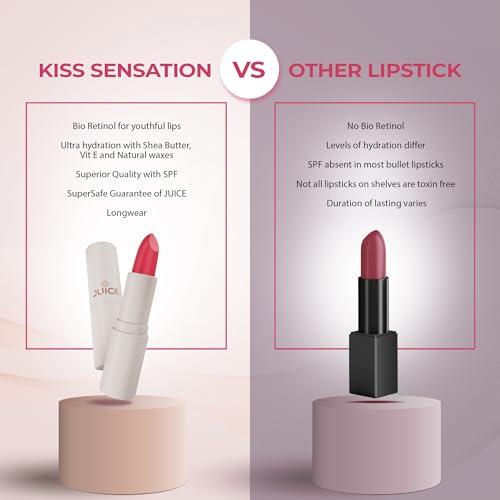 Juice Kiss Sensation Lipstick with Goodness of Bio Retinol, & SPF 15 UV protection
