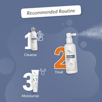 FIXDERMA Salyzap-Az 2% Salicylic Acid + 2% Azelaic Acid Body Acne Treatment Unscented Spray For Acne On Body Parts Like Back, Upper Arms | Paraben Free | Unclog Pores - 100Ml