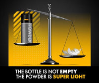 Urbangabru Hair Volumizing Powder 10 GM & Kojic Acid Soap Pack of 3 - Men's Grooming Combo Kit