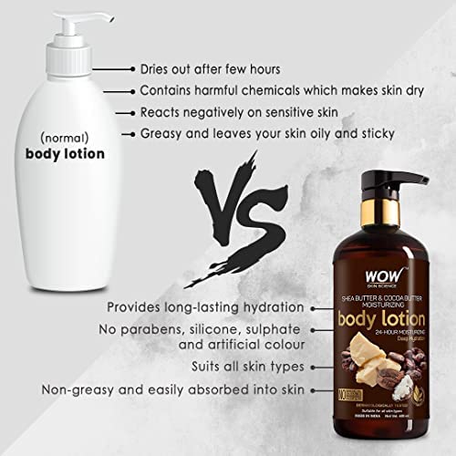 WOW Skin Science Shea Butter With Lactic Acid Body Lotion | Hydrates Very Dry Skin | Long Lasting 48 hrs Moisturization | Smoothens Rough, Flaky Skin | Calms Itchy Skin - 400ml (Pack of 2)
