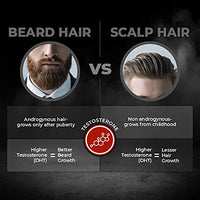 Beardo Ultimate Godfather Beard Combo | Godfather Beard Oil 30ml, Godfather Beard Wash 100ml | 2-Step Beard care set for Men | Gift For Men/Husband