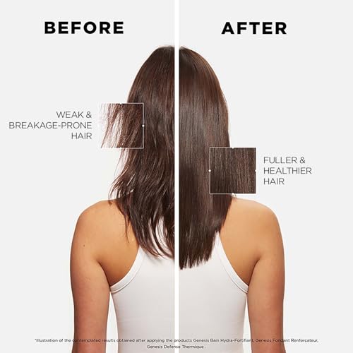 Kérastase, Genesis, Care Routine with Shampoo & Conditioner Trial Set for Fine and Brittle Hair, Against Hair Loss and Hair Breakage