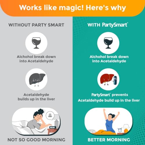 Himalaya PartySmart, 25 capsules |Prevents hangover & helps support liver. Herbal solution, safe, effective & clinically proven