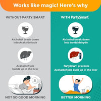 Himalaya PartySmart, 25 capsules |Prevents hangover & helps support liver. Herbal solution, safe, effective & clinically proven