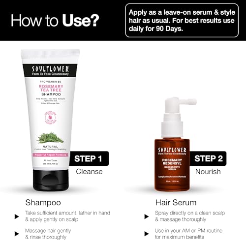 Soulflower Hair Growth Redensyl Tetragain Serum, Rosemary Oil, 3% Redensyl, 4% Anagain, Caffeine, Melanogray, Biotin, Rice Water, Anti Hair fall, Clinically Tested on Real people, Men & Women, 30ml