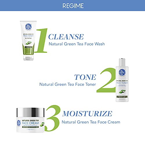 The Moms Co Natural Green Tea Face Toner l Controls Sebum l Fights Acne l Tightens Pores l Hydrates & Soothes l Aloe Vera & Cucumber (Pack of 200ML)