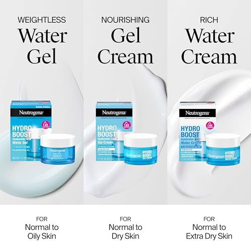 Neutrogena Hydro Boost Hyaluronic Acid Hydrating Water Gel Daily Face Moisturizer For Dry Skin, Oil & Fragrance-Free, Non-Comedogenic & Non Dye Face Lotion, 1.7 Fl Oz, 50.3 Ml (Pack Of 1)